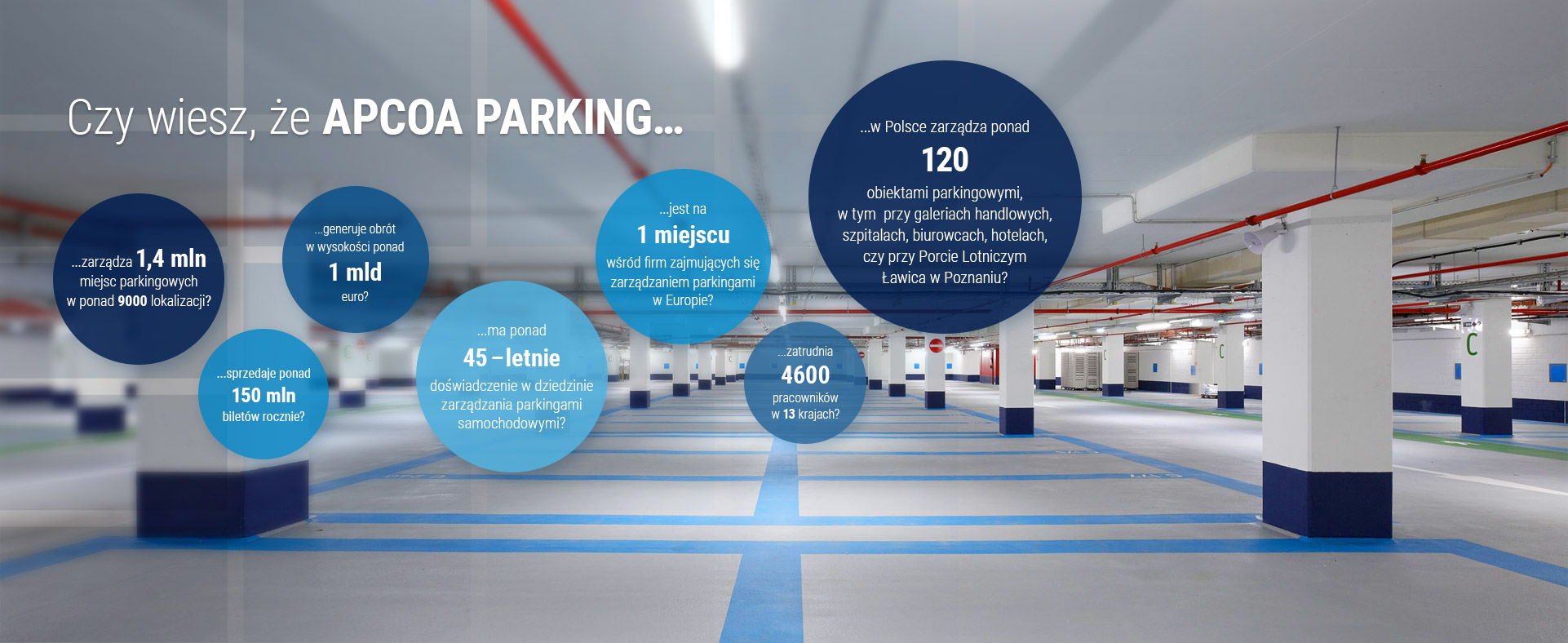 Car Parking With APCOA PARKING POLAND - APCOA Parking